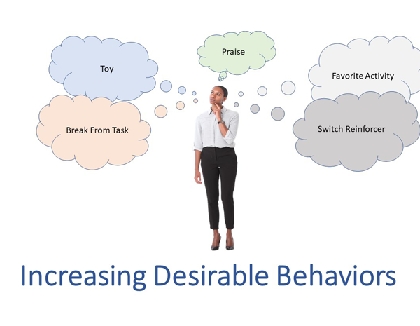 10. Increasing Desirable Behaviors