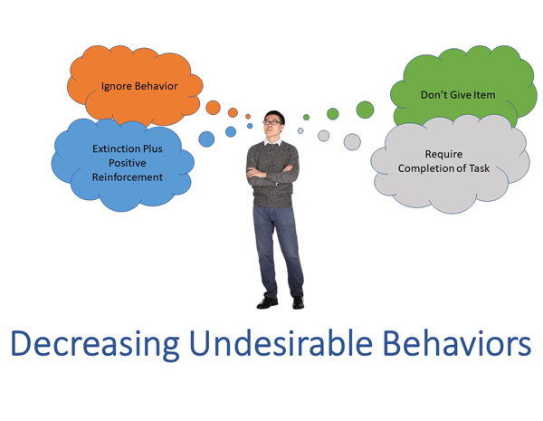 11. Decreasing Undesirable Behaviors