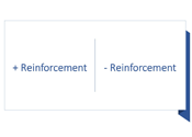 3. Reinforcement: Positive, Negative